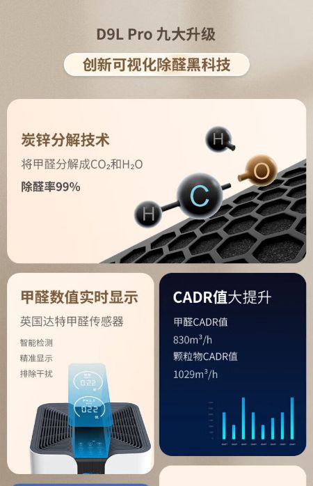 kaiyun体育官方网站养宠家庭如何实现室内空气健康！贝尔克空气净化器值得怎么样(图8)