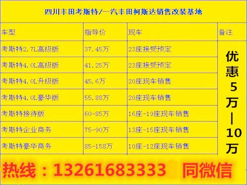 kaiyun体育官方网站柯斯达7座汽车报价北京改装厂位置电话(图2)