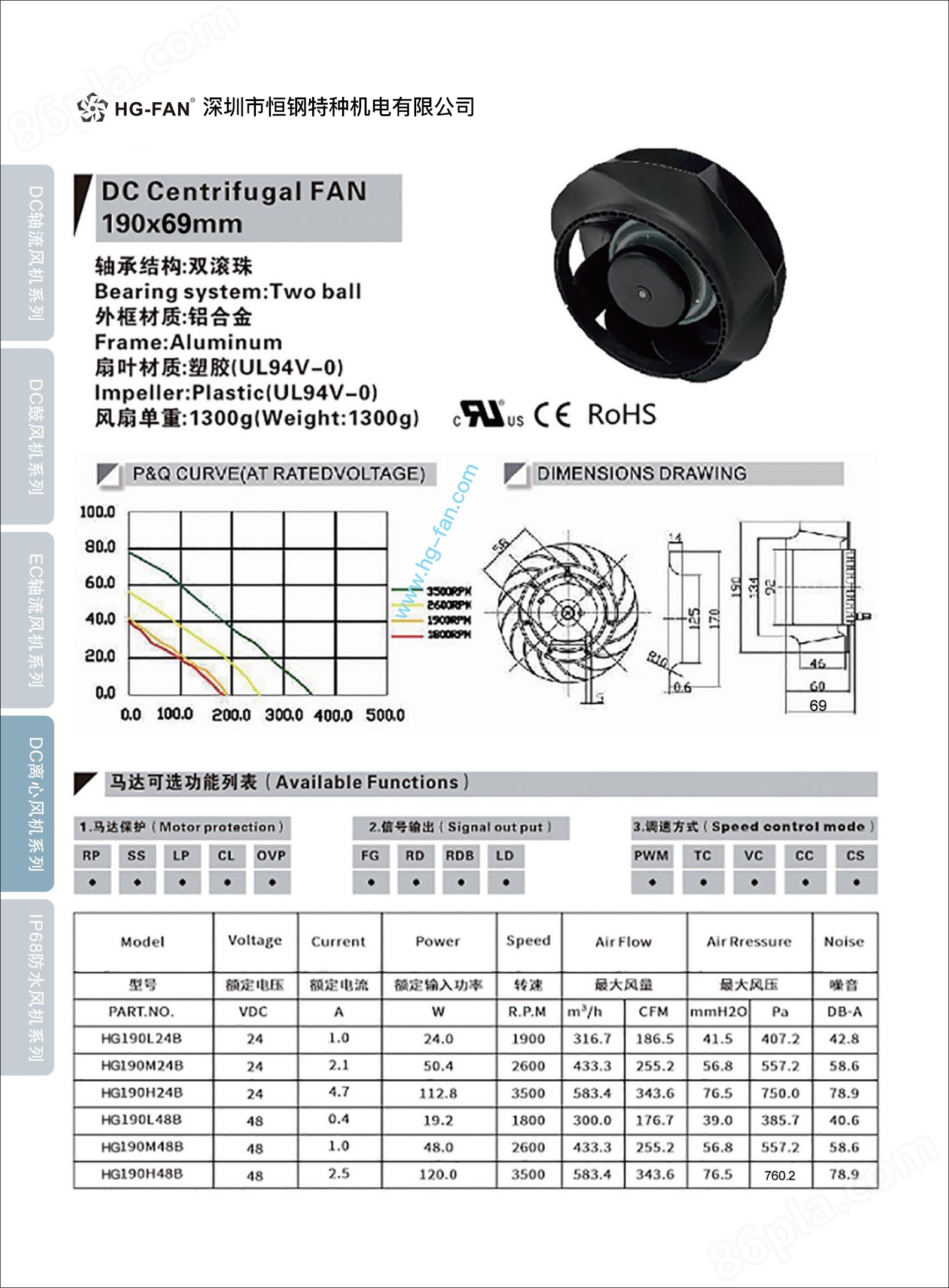 深圳市恒钢特种机电有限公司(图1)
