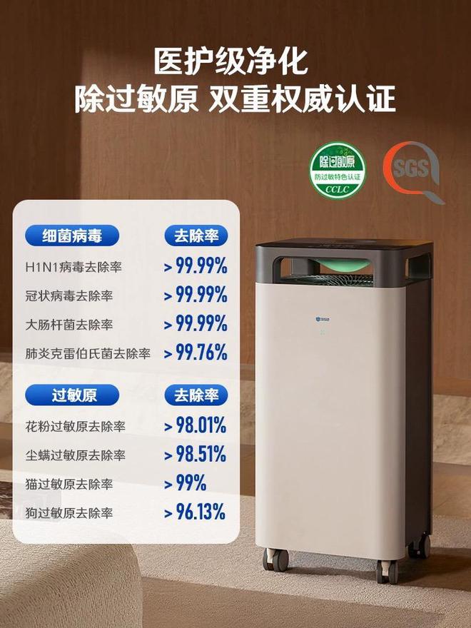 Kaiyun体育空气净化器在哪种情况使用效果最好值得推荐空气净化器有哪些？(图7)